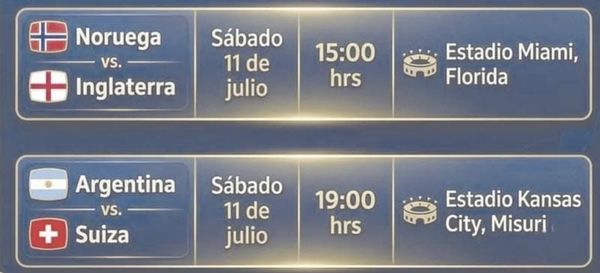 JORNADA DE HOY, CUARTOS DE FINAL