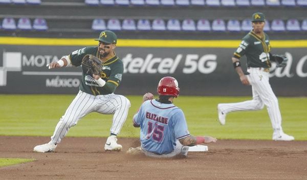¡PERICOS TERMINAN LIMPIADO AL ÁGUILA!