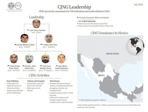 ¡SANCIONA DEPARTAMENTO DE TESORO A 50 PERSONAS Y ENTIDADES MEXICANAS!