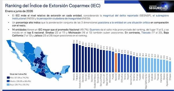 ¡HAY CIFRA NEGRA! - A TEMBLAR