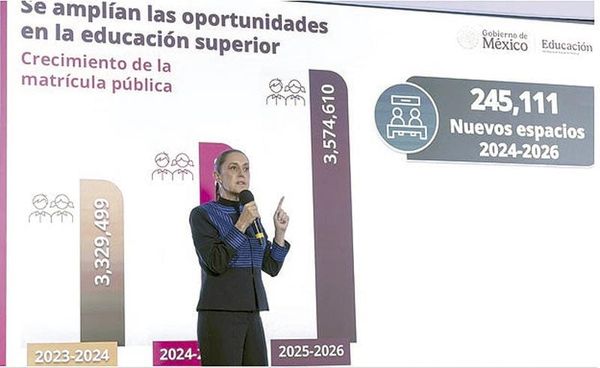 ¡PRESENTA SHEINBAUM PLATAFORMA EDUCACIÓN SUPERIOR!