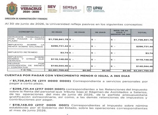 ¡Y HAY MÁS! - *Deben la millonada en impuestos