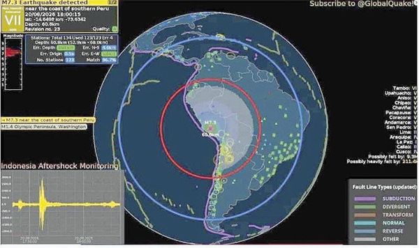 ¡TERREMOTO AHORA EN PERÚ, DE MAGNITUD 7.2!