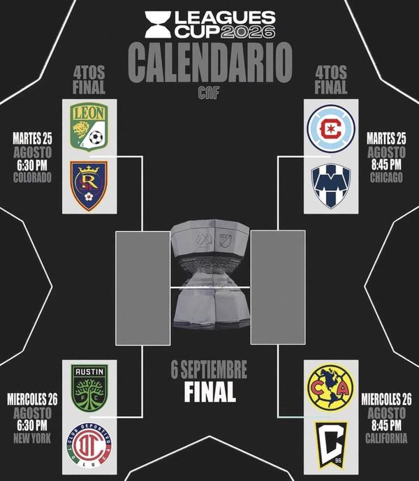 ¡SE DEFINE CALENDARIO DE LOS CUARTOS DE FINAL!