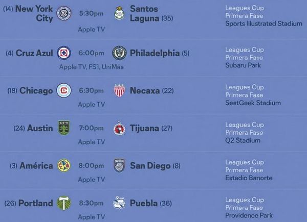 ¡AMÉRICA BUSCARÁ BUEN DEBUT ANTE SAN DIEGO!