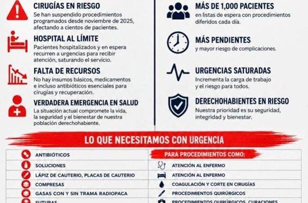 ¡SOS EN EL CAE! - LO QUE FALTABA