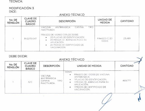 ¡VACUNAS A LA EMPRESA PAPELERA CD CAROL! - MÁS BISNES