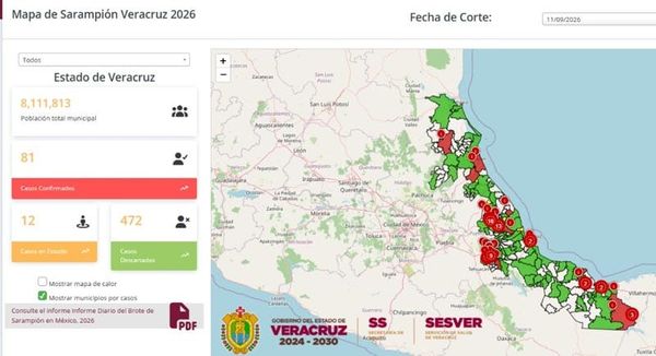 ¡81 CASOS DE SARAMPIÓN! - AY NANITAS