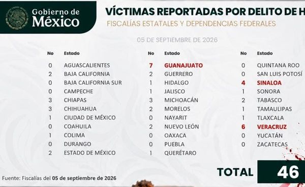 ¡FUERON SEIS! - EL SÁBADO