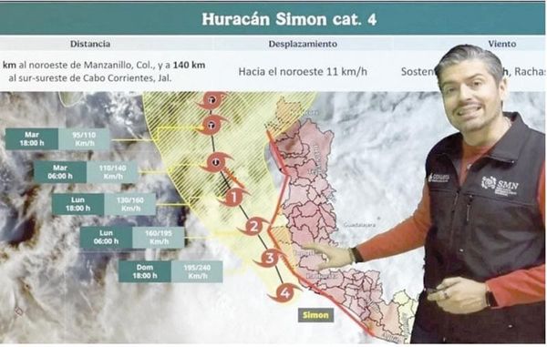 ¡SIMÓN SIGUE EN LA CATEGORÍA 4! - JALISCO Y NAYARIT BAJO ALERTA