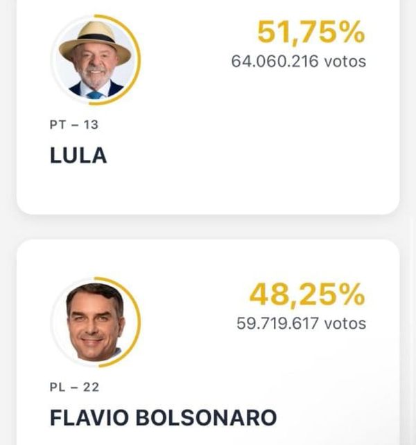 ¡LULA OTRA VEZ PRESIDENTE DE BRASIL!