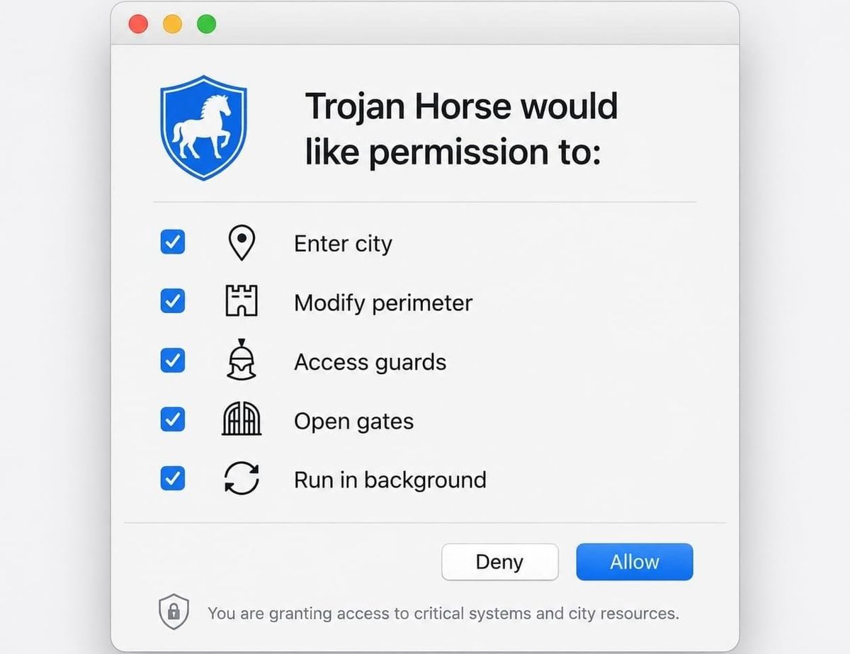 The Trojan Horse contained the payload. Sinon’s story was the exploit.