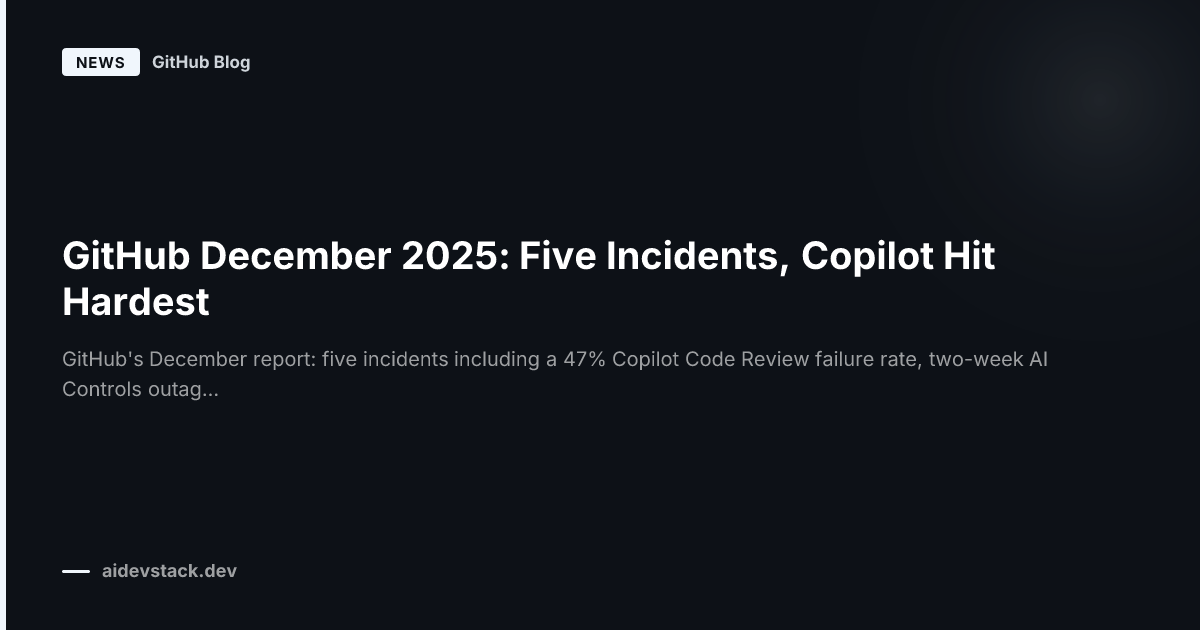 GitHub December 2025: Five Incidents, Copilot Hit Hardest