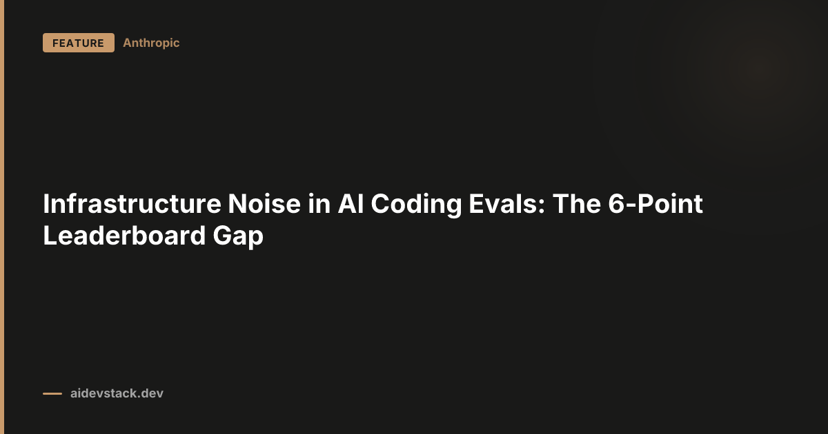 Infrastructure Noise in AI Coding Evals: The 6-Point Leaderboard Gap
