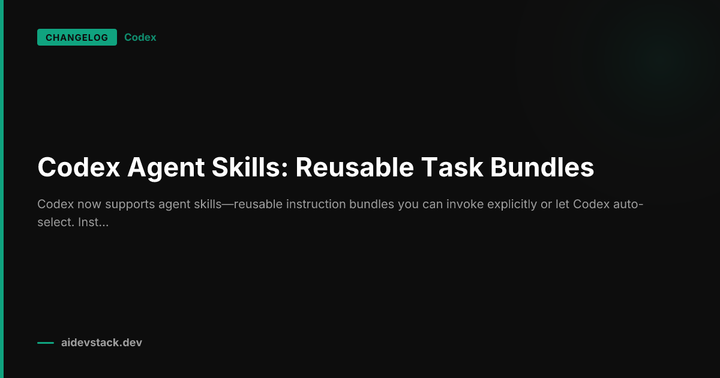 Codex Agent Skills: Reusable Task Bundles