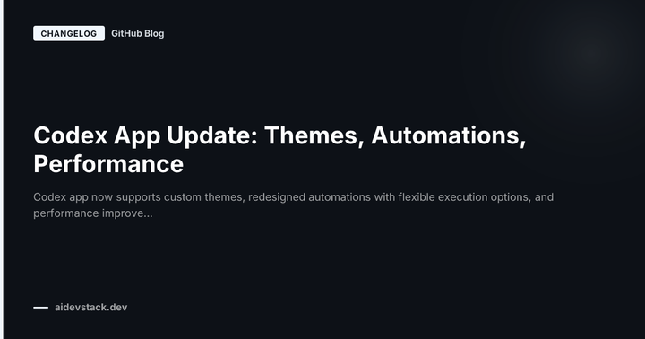 Codex App Update: Themes, Automations, Performance