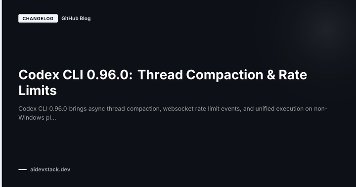 Codex CLI 0.96.0: Thread Compaction & Rate Limits