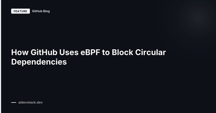 How GitHub Uses eBPF to Block Circular Dependencies