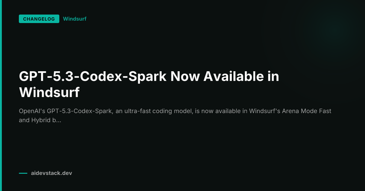 GPT-5.3-Codex-Spark Now Available in Windsurf