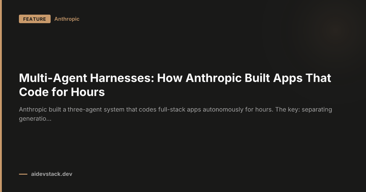 Multi-Agent Harnesses: How Anthropic Built Apps That Code for Hours