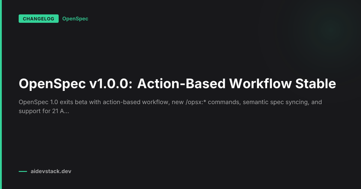 OpenSpec v1.0.0: Action-Based Workflow Stable
