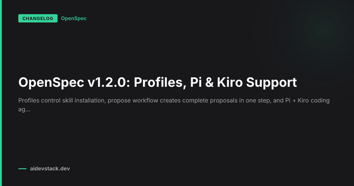 OpenSpec v1.2.0: Profiles, Pi & Kiro Support