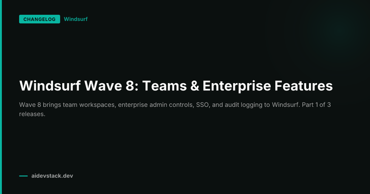 Windsurf Wave 8: Teams & Enterprise Features