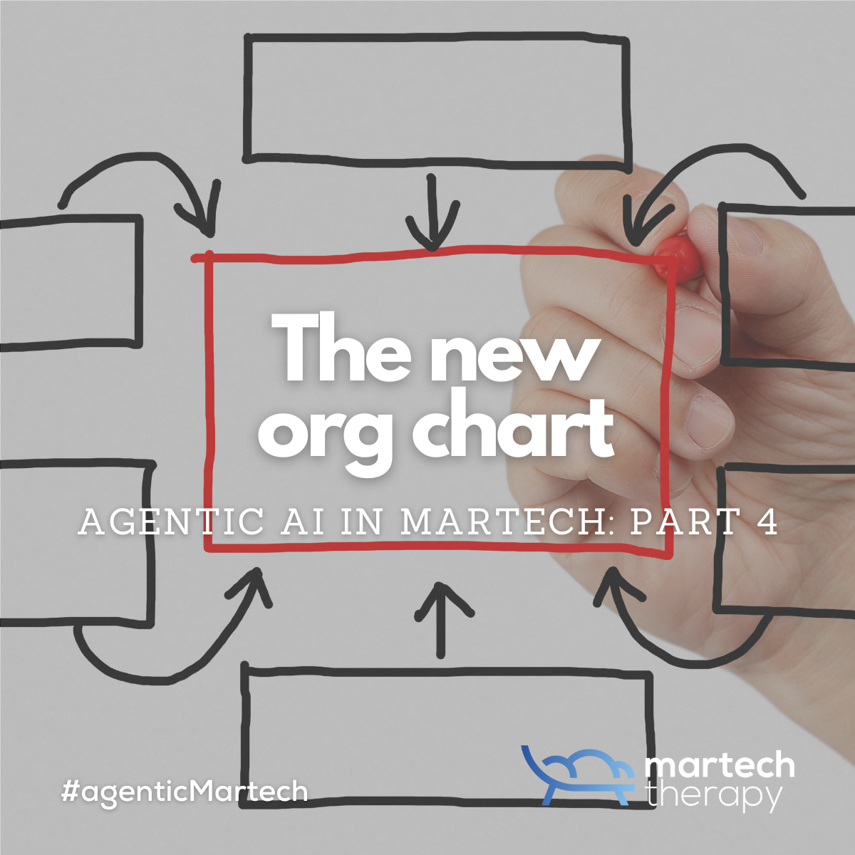 Agentic AI in Martech: The new org chart