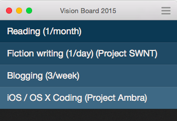 vision board 2015