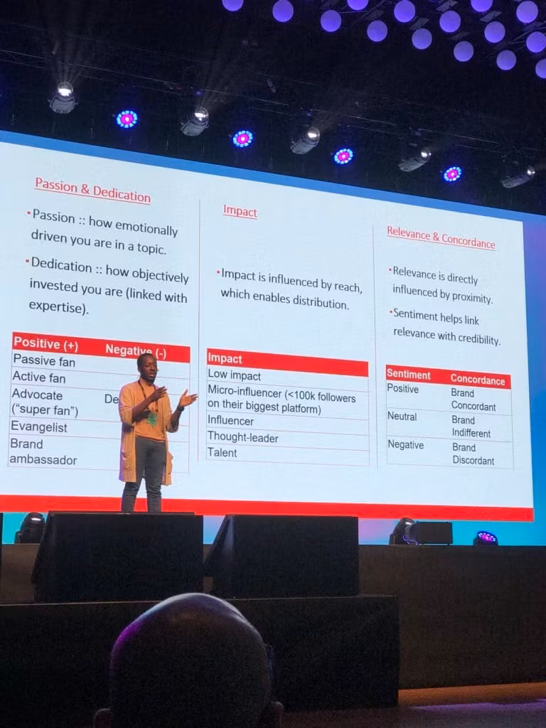 Navigating Social Influence in 2023 - From Content Curation to Deinfluencing Feature Image