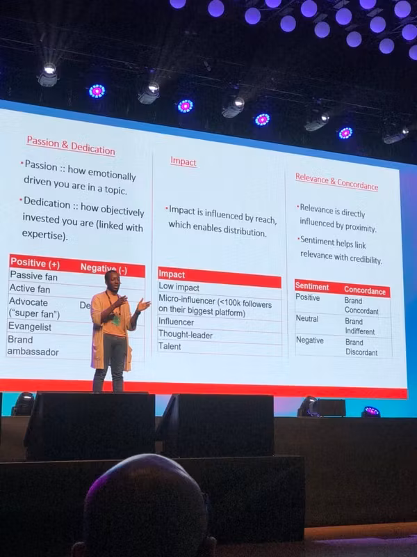 Navigating Social Influence in 2023 - From Content Curation to Deinfluencing Feature Image