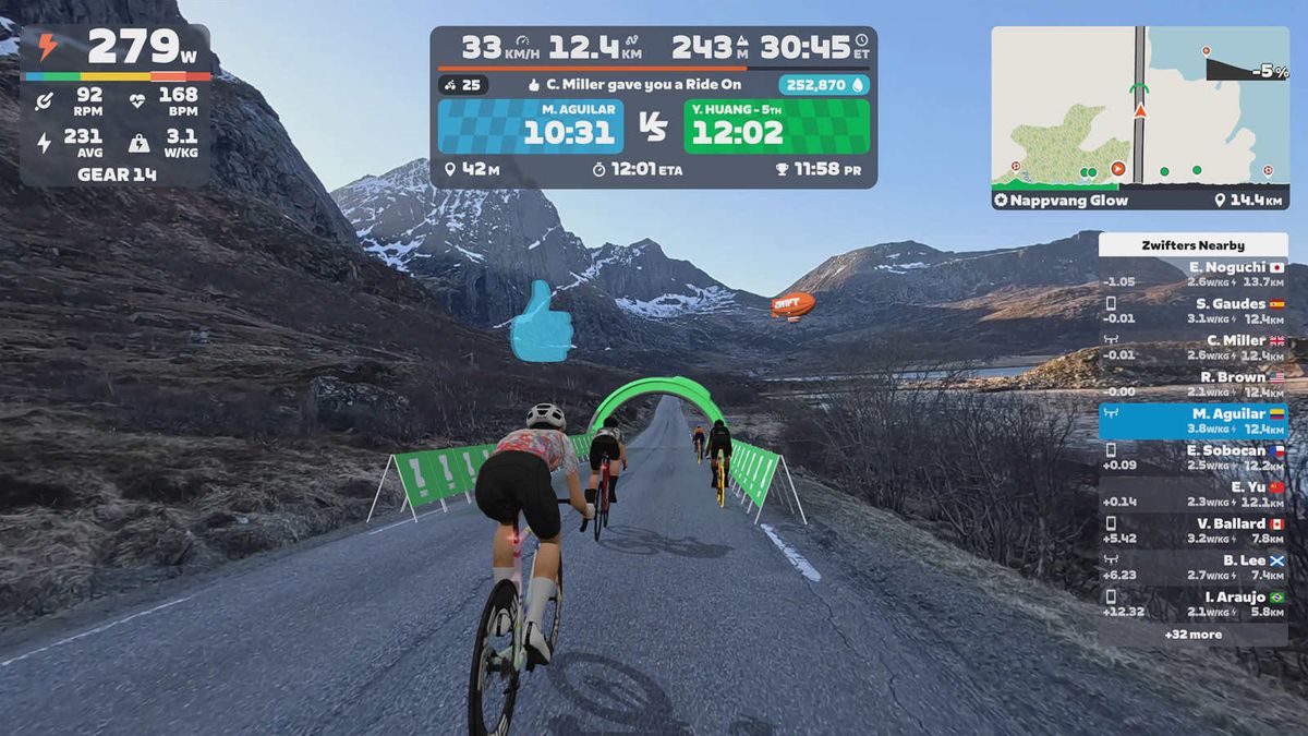 Zwift Plus Adds $10 to Your Monthly Cost — Does Adaptive Training Justify It?