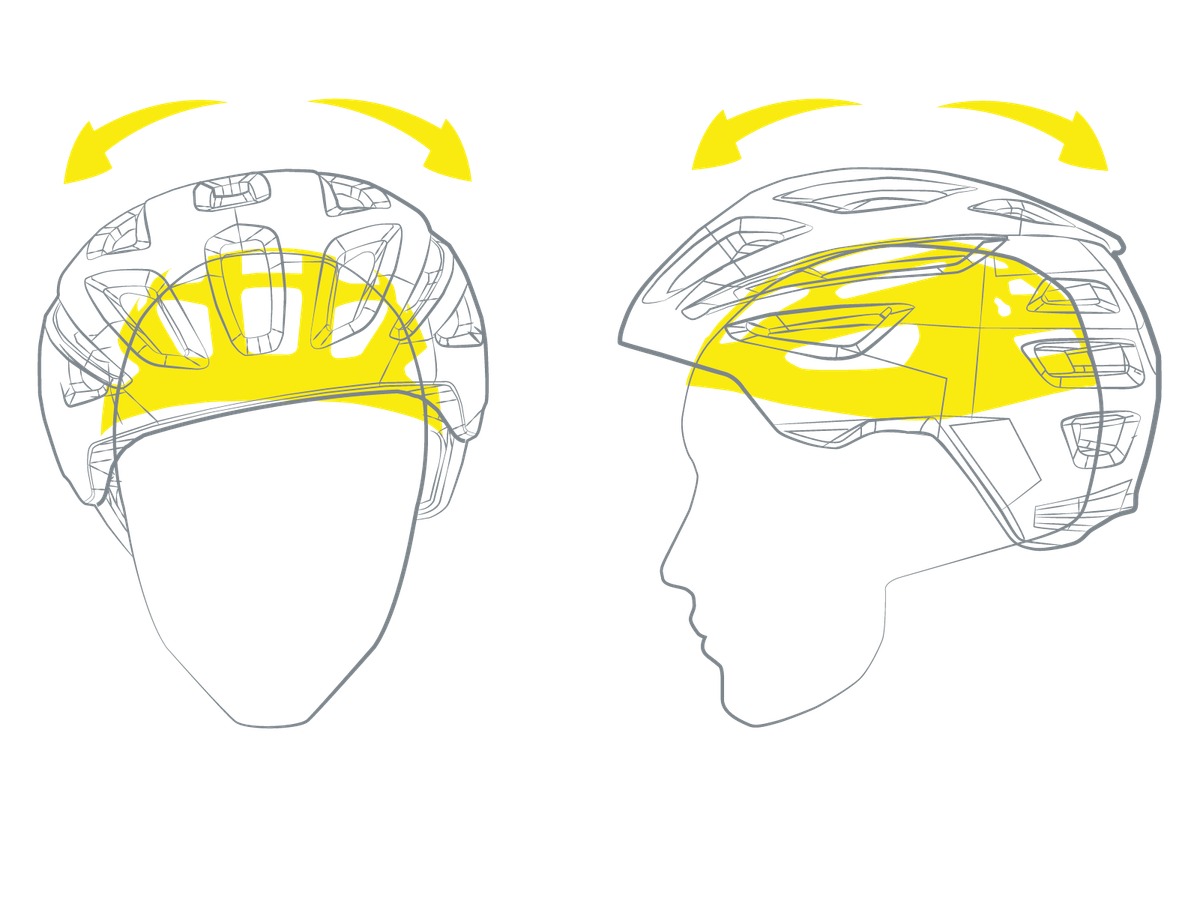 MIPS is the Safest According to Swedish Insurance Company Helmet Test