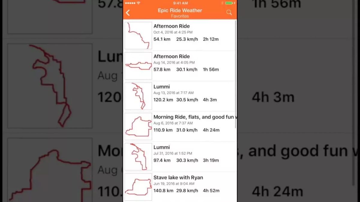 Epic Ride Weather Gives You Weather and Wind Forecasts Along Your Route