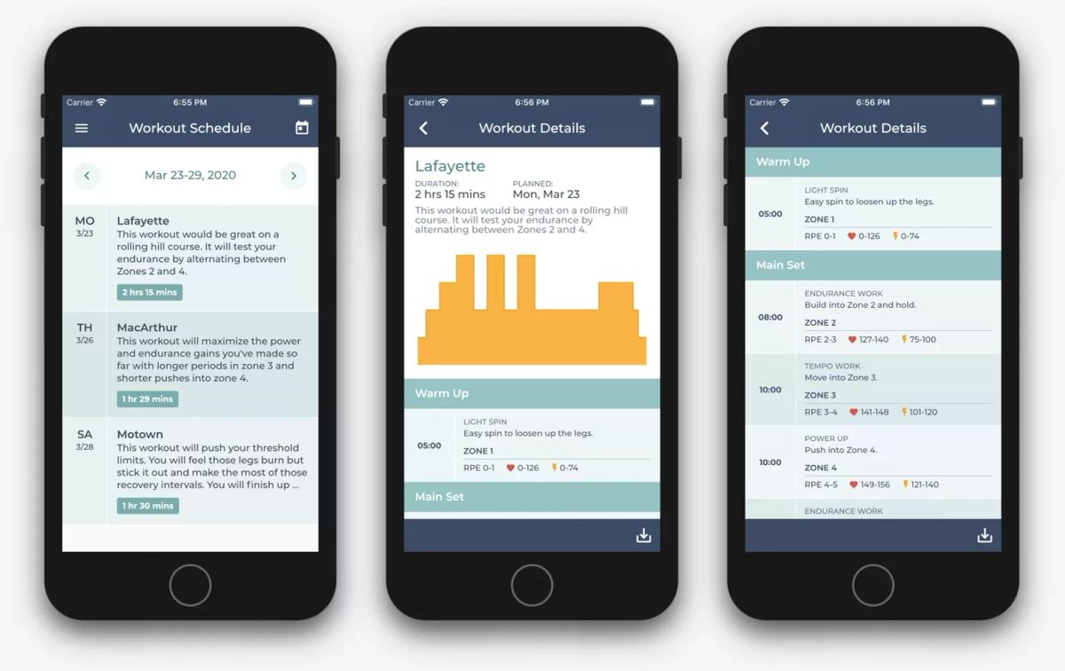 Reddiyo Releases Dynamic Training Platform for Cyclists