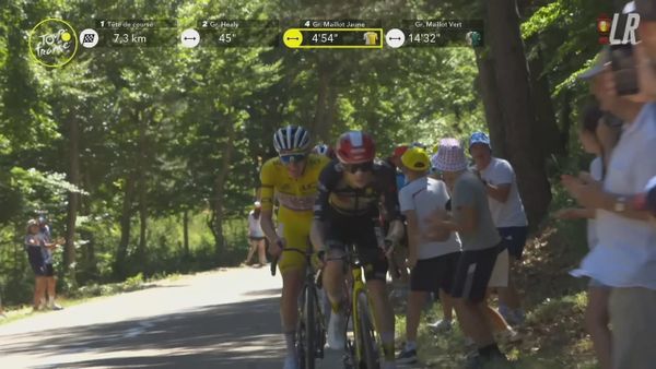 Weekly Briefing - Pogačar's Tour de Force, The 4R Recovery Revolution, and Your Ultimate Training Blueprint