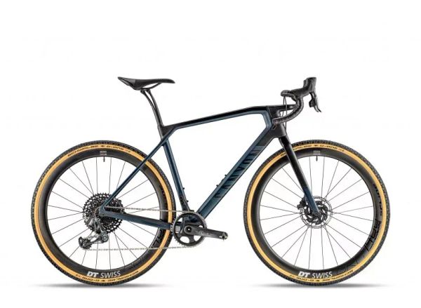 Canyon Grail CF 2020 Announced