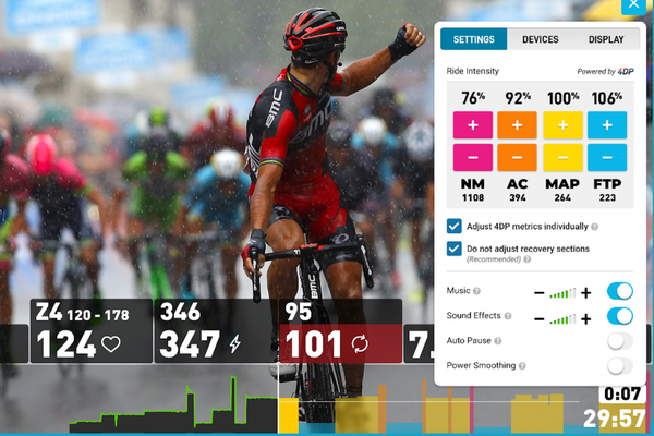 Sufferfest Unveils the ‘future of indoor fitness tests’
