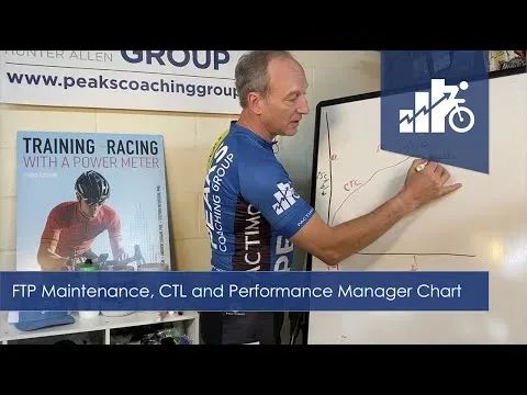 How to Ride a Ride With GPS Route on Your Indoor Trainer