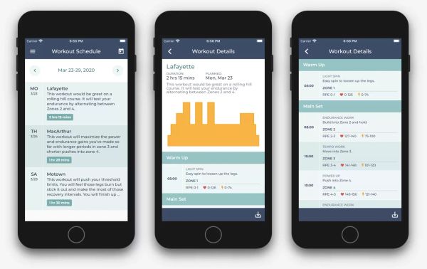 Reddiyo Releases Dynamic Training Platform for Cyclists