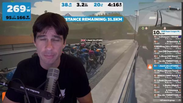 World of Zwift: Episode 38