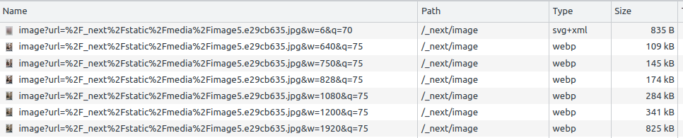 Plusieurs requêtes sur la même image en changeant la taille du viewport