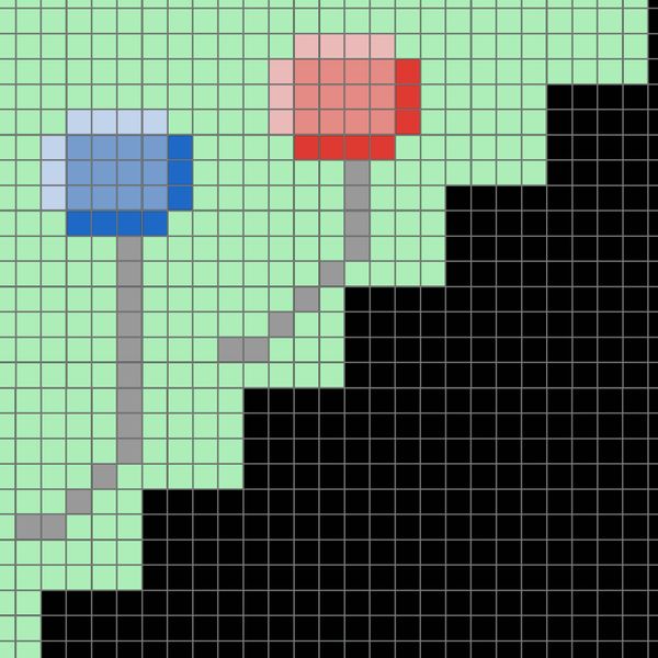 Study: On the Migration of Mylar Balloons