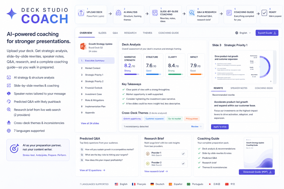 AI-powered presentation coaching platform