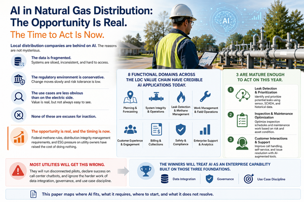 AI in the Gas Utility Space