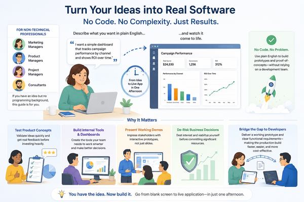 Illustration showing turning software ideas into working prototypes with plain English prompts.