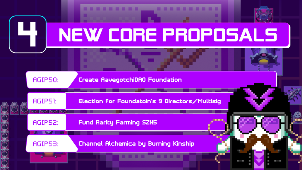 [VOTE] AGIP 50, 51, 52, 53: Create AavegotchiDAO Foundation, Election for DAO Foundation’s 9 Directors/Multisig Signers, Rarity Farming Season 5, & Channel Alchemica by Burning Kinship