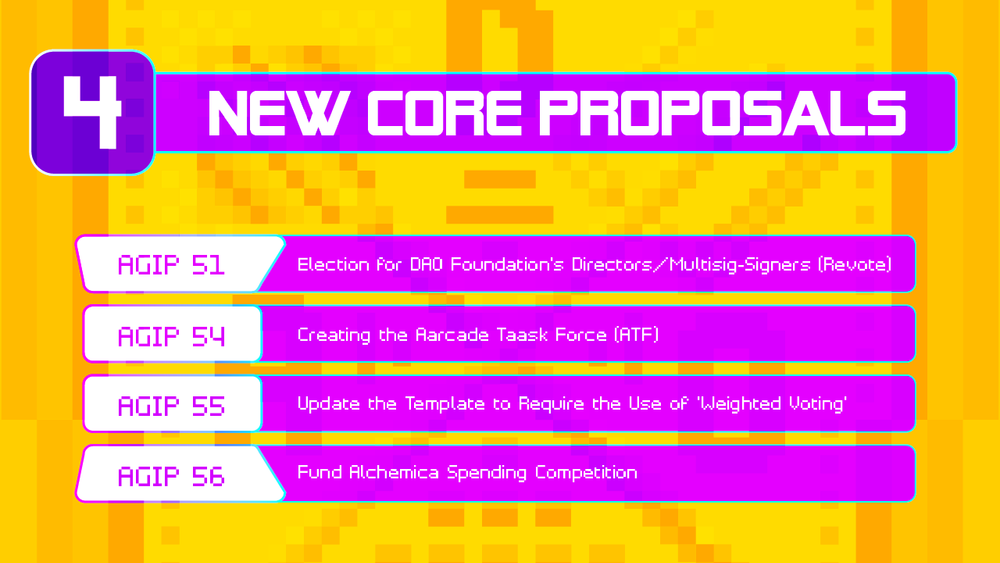 [VOTE] AGIP 51, 54, 55, & 56: Election for DAO Foundation's Directors/Multisig-Signers (Revote), Creating the Aarcade Taask Force (ATF), Update the Template to Require the Use of 'Weighted Voting,' and Fund Alchemica Spending Competition