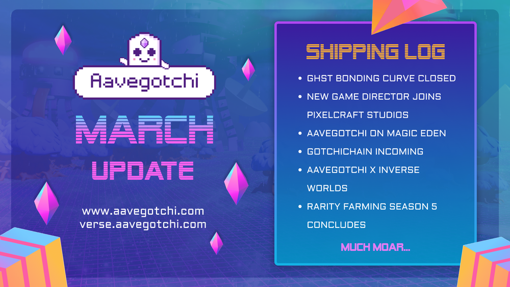 Aavegotchi March 2023 Update