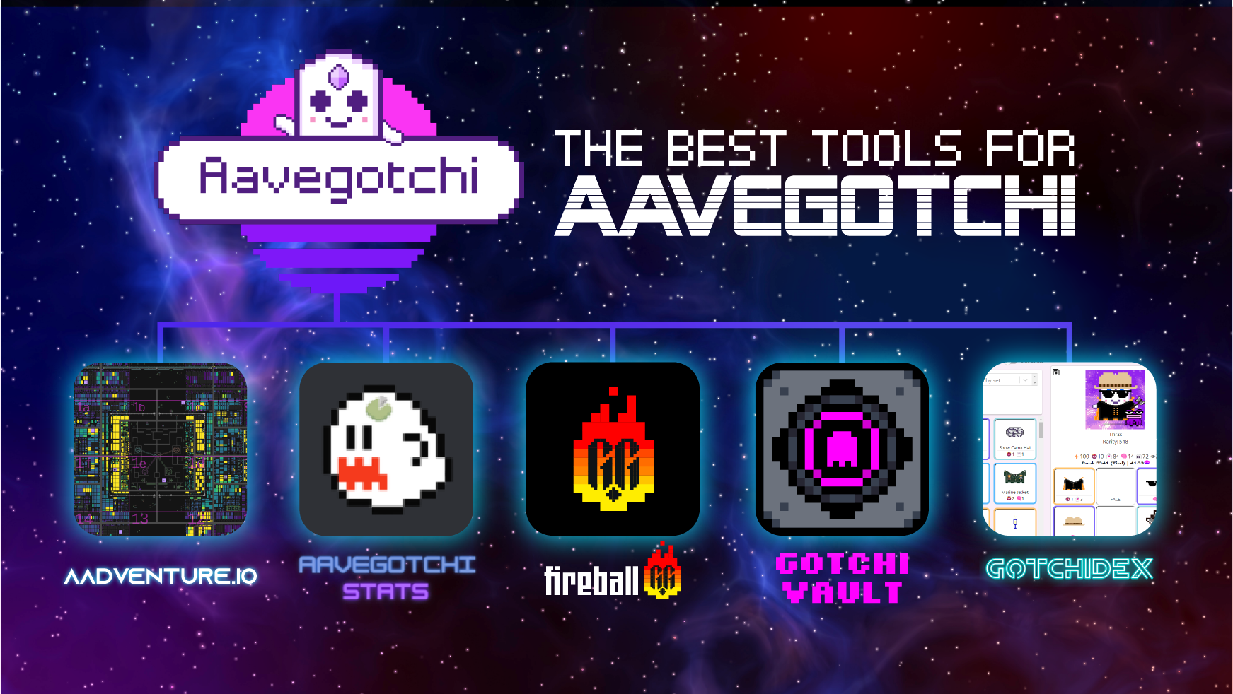 The BEST Community-Built Tools for Aavegotchi